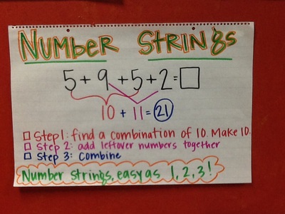 Number Strings Workshop - M. Wilson